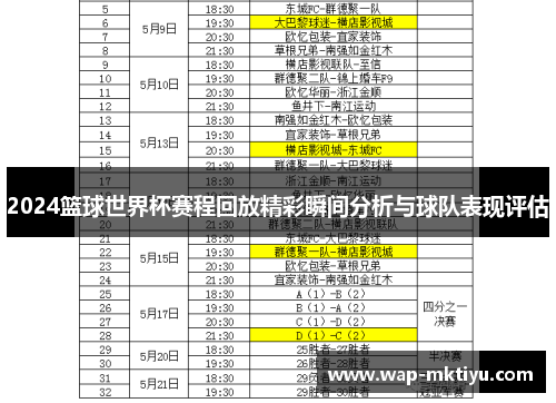 2024篮球世界杯赛程回放精彩瞬间分析与球队表现评估