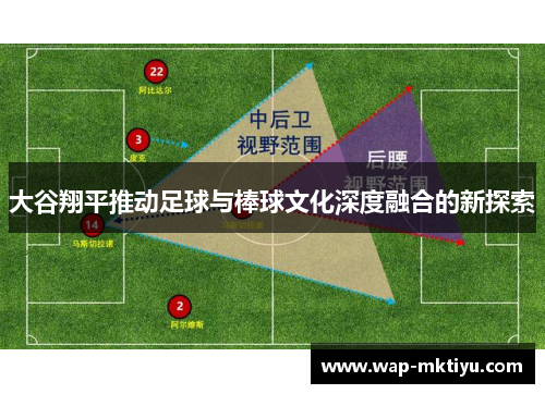 大谷翔平推动足球与棒球文化深度融合的新探索